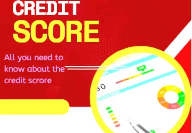 CIBIL Score म्हणजे काय? Credit Score कसा वाढवायचा – Complete Marathi Guide (2026)