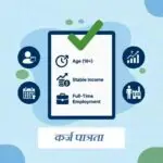 personal loan eligibility