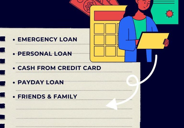 Emergency Personal Loan