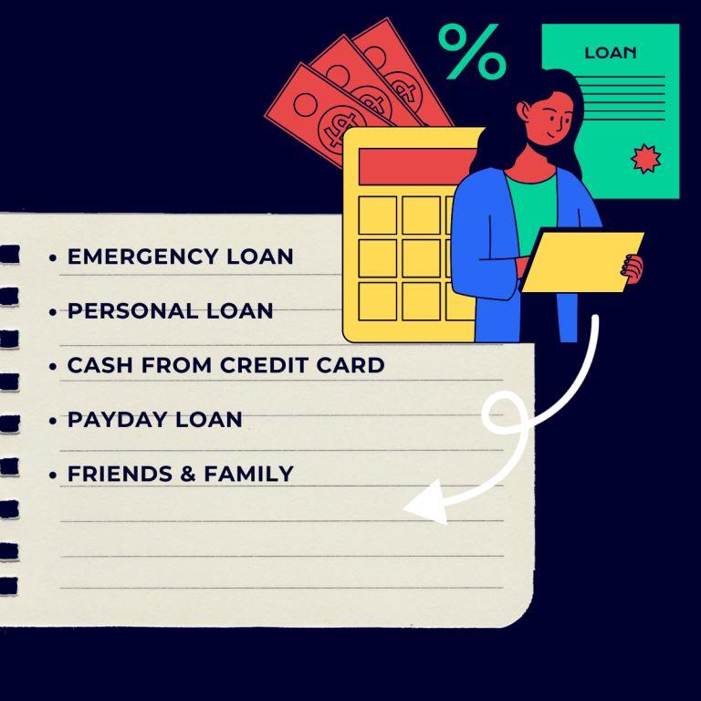 Emergency Personal Loan