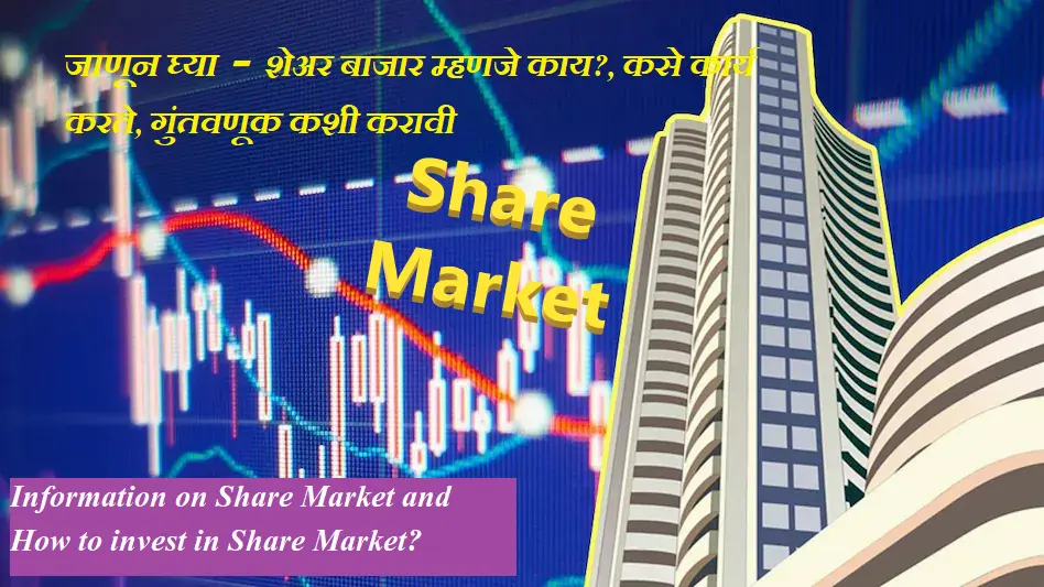 Share Market